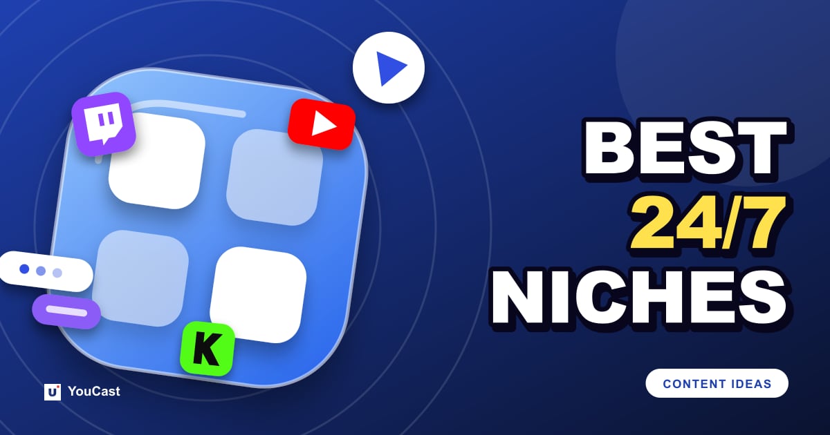 Cover graphic with the headline "BEST 24/7 NICHES" and a grid of niche tiles with Twitch, YouTube and Kick icons