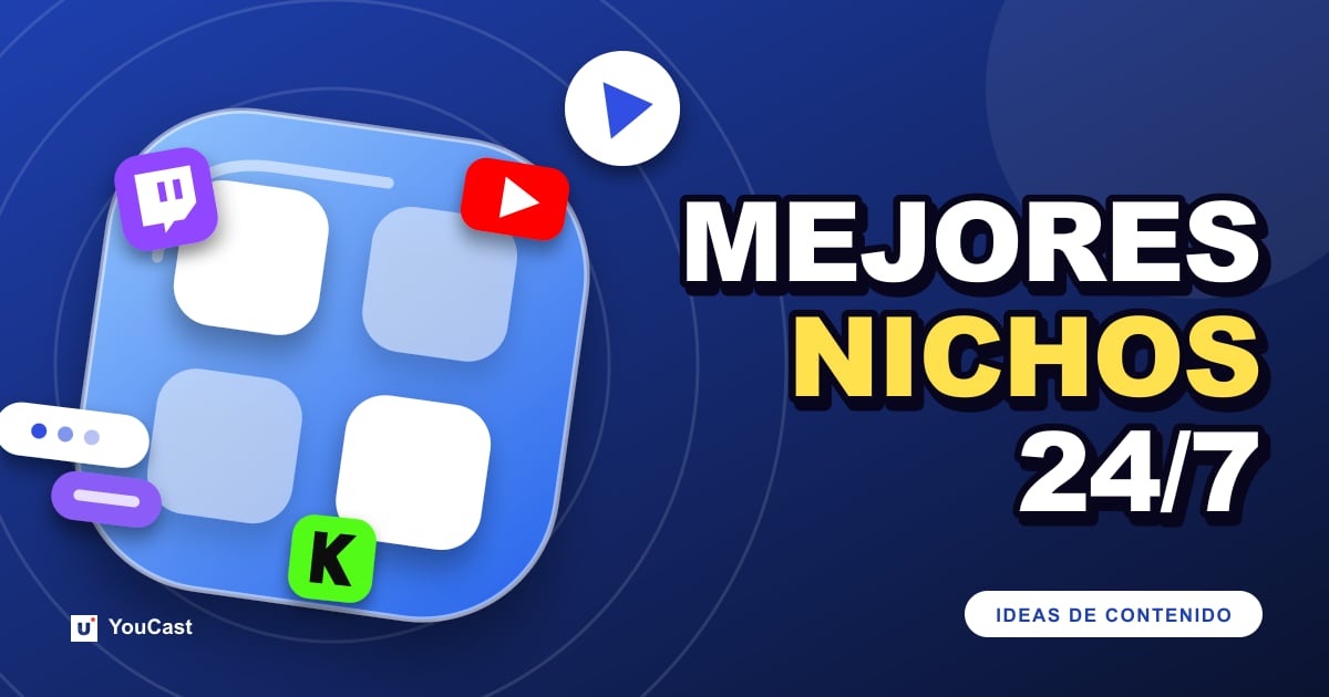 Portada con el titular «MEJORES NICHOS 24/7»