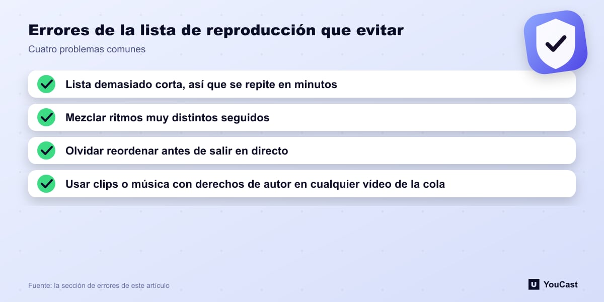 Cuatro errores comunes de las listas de reproducción 24/7: demasiado corta, ritmo desajustado, orden equivocado, clips con derechos de autor