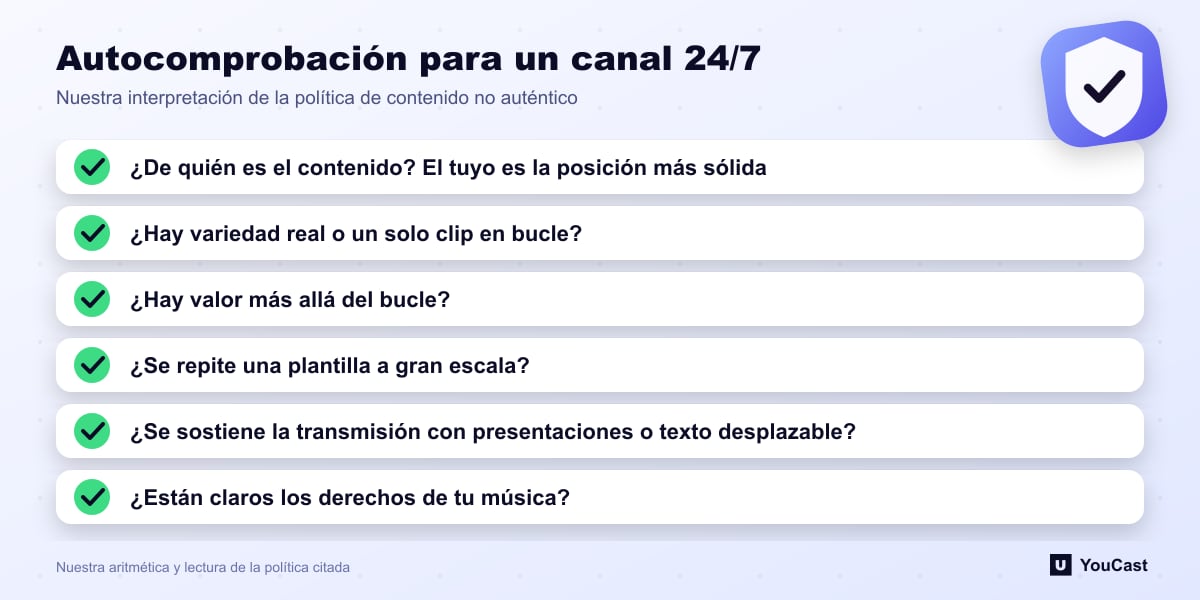 Autocomprobación para un canal 24/7 Lista de seis preguntas para revisar un canal de YouTube 24/7 según la política de contenido no auténtico