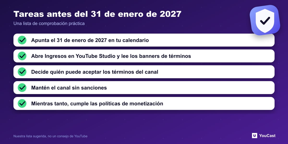 Tareas antes del 31 de enero de 2027 Lista de cinco puntos para que los creadores se preparen para el plazo de actualización de los términos del Programa de Partners de YouTube