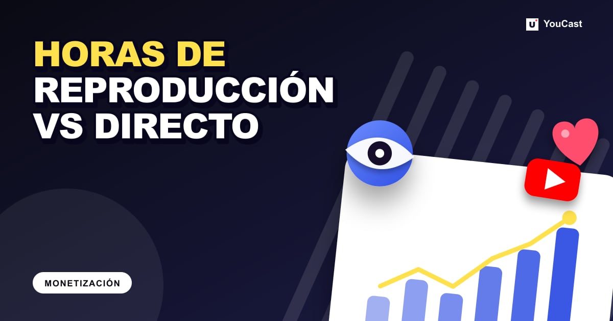 Portada con el titular «HORAS DE REPRODUCCIÓN VS DIRECTO»