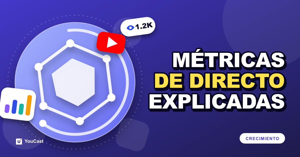 Portada con el titular «MÉTRICAS DE DIRECTO EXPLICADAS»