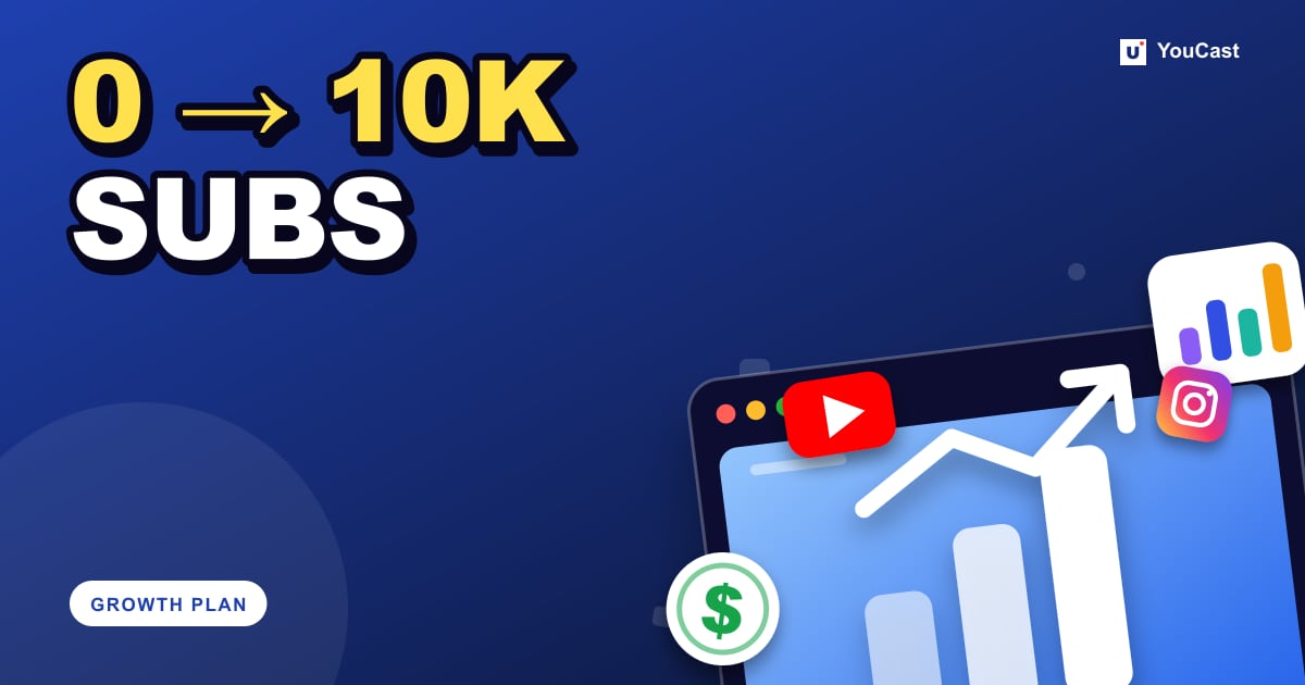 Cover graphic with the headline "0 → 10K SUBS" and a rising growth chart with YouTube and Instagram icons
