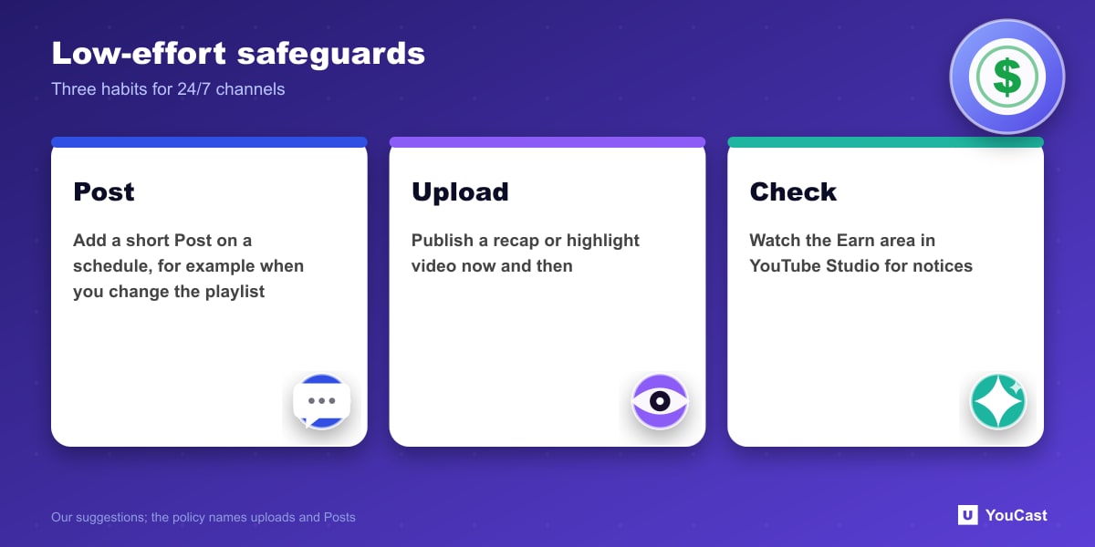 Low-effort safeguards Three habits to keep a 24/7 channel active: short Posts, occasional uploads, and checking YouTube Studio notices