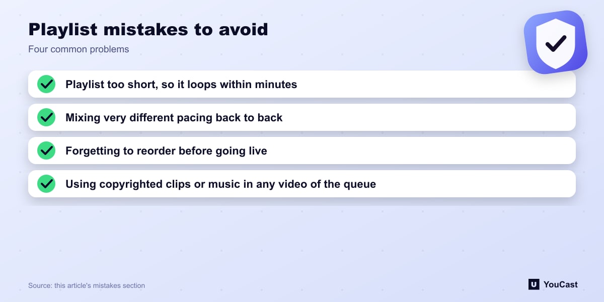 Playlist mistakes to avoid Four common 24/7 playlist mistakes: too short, mismatched pacing, wrong order, copyrighted clips