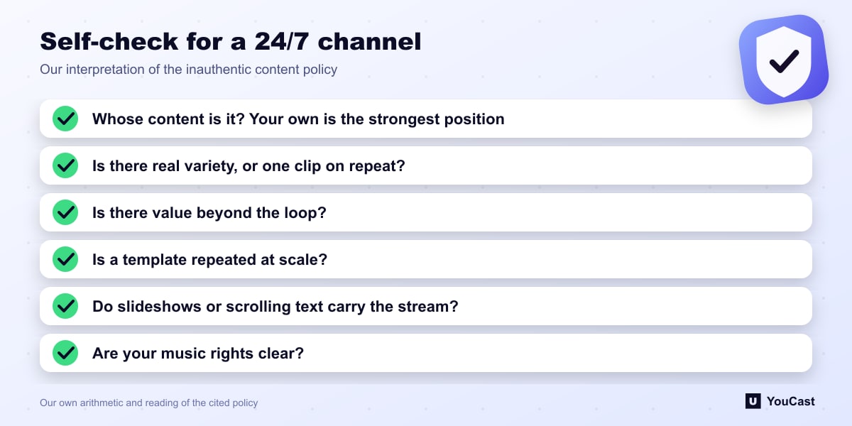 Self-check for a 24/7 channel Six-question checklist for reviewing a 24/7 YouTube channel against the inauthentic content policy