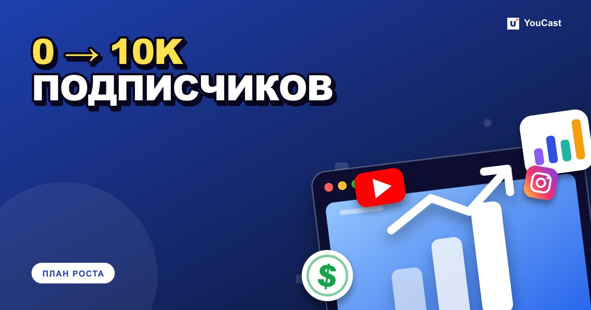 Обложка с заголовком «0 → 10K ПОДПИСЧИКОВ»