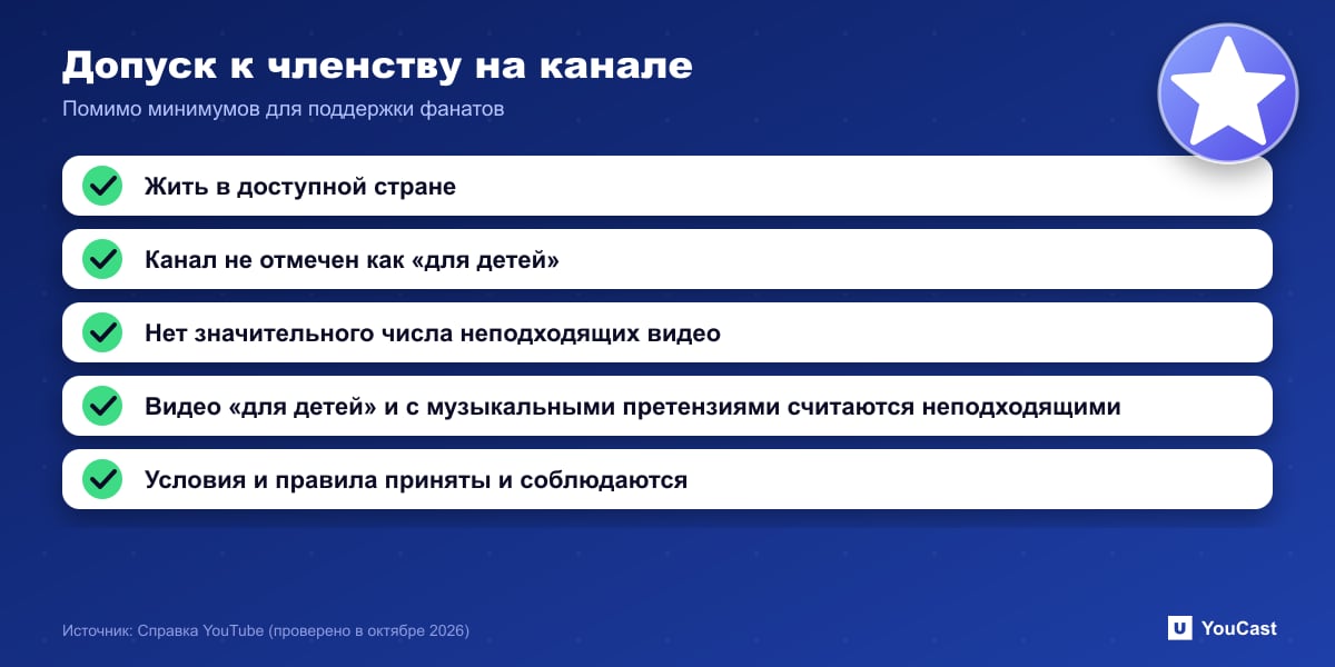 Допуск к членству на канале Чек-лист из пяти пунктов критериев допуска к членству на канале YouTube