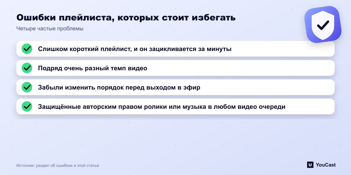 Четыре частые ошибки плейлиста для трансляции 24/7: слишком короткий, несовпадающий темп, неверный порядок, чужие клипы
