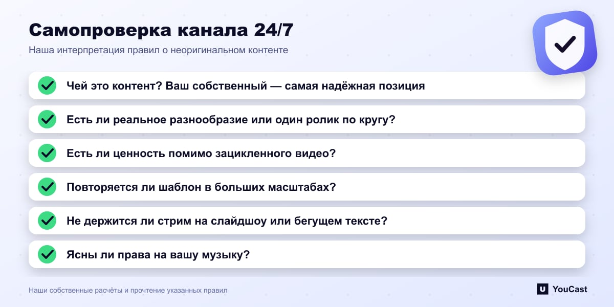 Самопроверка канала 24/7 Чек-лист из шести вопросов для проверки канала YouTube 24/7 по политике о неоригинальном контенте