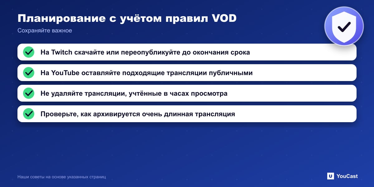 Планирование с учётом правил VOD План из четырёх пунктов для сохранения записей трансляций на Twitch и YouTube