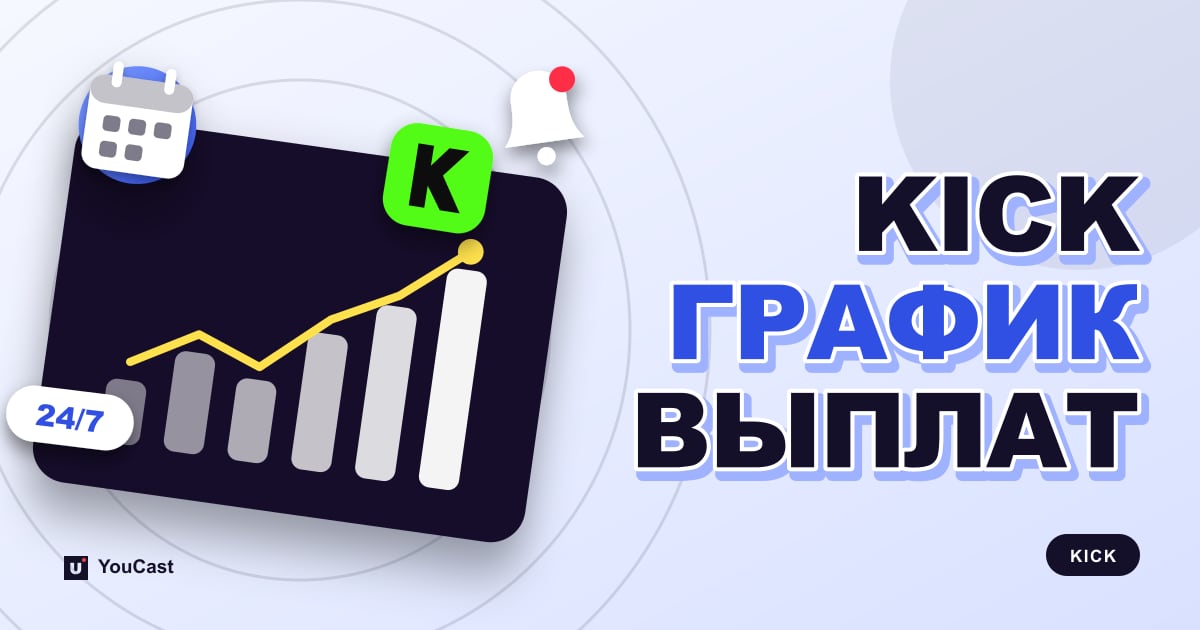 График выплат KICK: еженедельно, ежемесячно, Stripe и задержки Обложка с заголовком «KICK ГРАФИК ВЫПЛАТ»