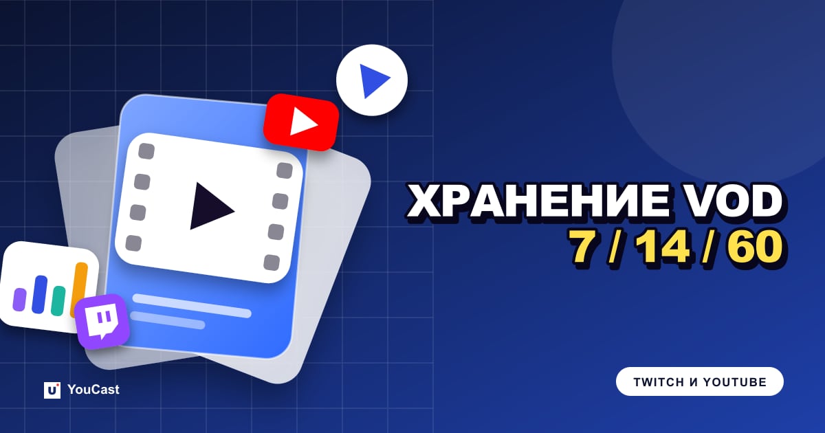Что с трансляцией после эфира: хранение VOD на Twitch и YouTube Обложка с заголовком «ХРАНЕНИЕ VOD 7 / 14 / 60»