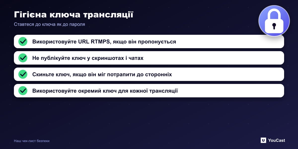 Гігієна ключа трансляції Чек-лист безпеки ключа трансляції з чотирьох пунктів для YouTube Live і прийому за RTMPS