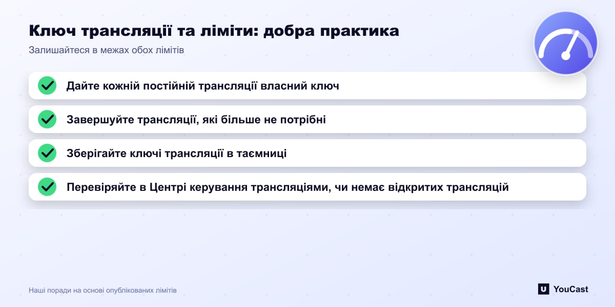 Ключ трансляції та ліміти: добра практика Чотири правила доброї практики для ключів трансляції та активних трансляцій у YouTube Live