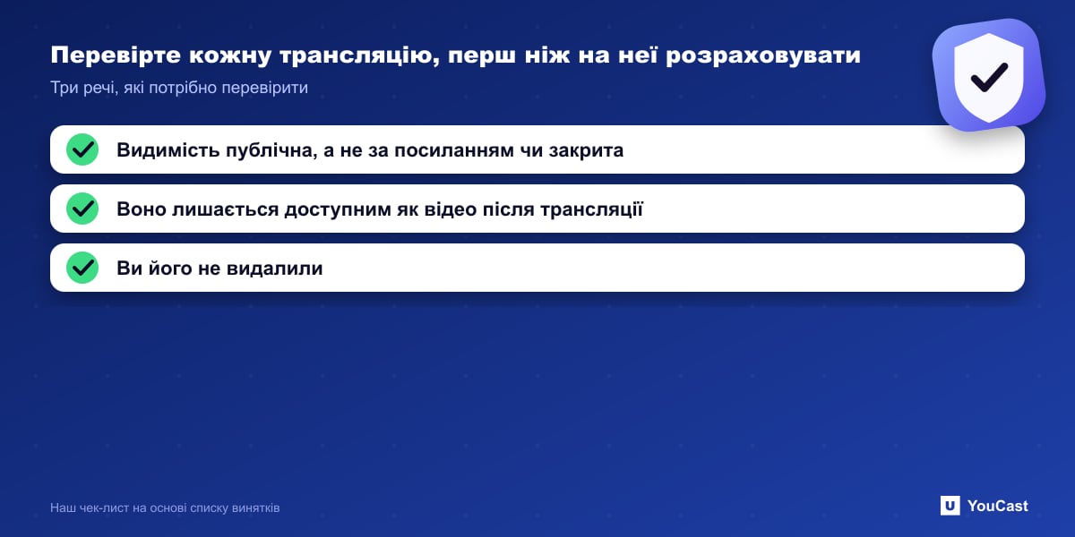 Перевірте кожну трансляцію, перш ніж на неї розраховувати Перевірка з трьох пунктів: видимість трансляції, доступність як VOD і статус видалення для допуску годин перегляду