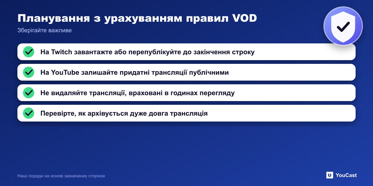 Планування з урахуванням правил VOD План із чотирьох пунктів для збереження записів трансляцій на Twitch і YouTube