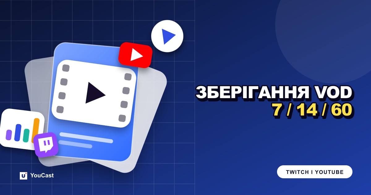 Що з трансляцією після ефіру: зберігання VOD на Twitch і YouTube Обкладинка із заголовком «ЗБЕРІГАННЯ VOD 7 / 14 / 60»