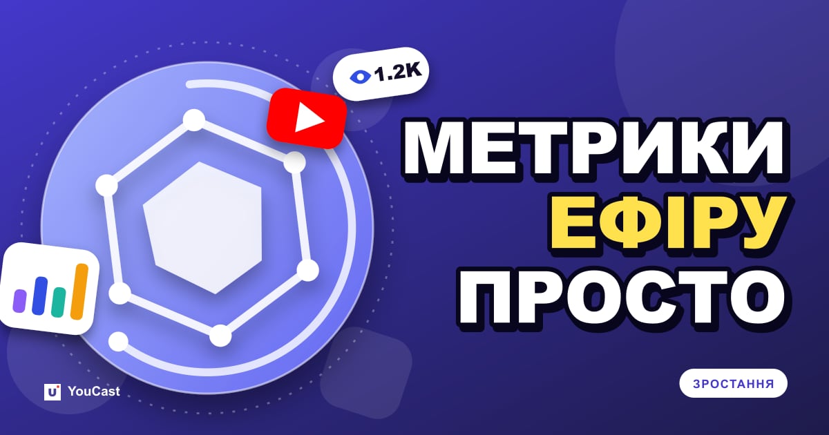Обкладинка із заголовком «МЕТРИКИ ЕФІРУ ПРОСТО»
