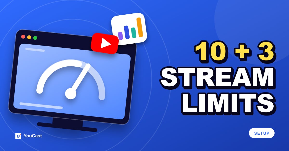 Cover graphic with the headline "10 + 3 STREAM LIMITS" and a gauge