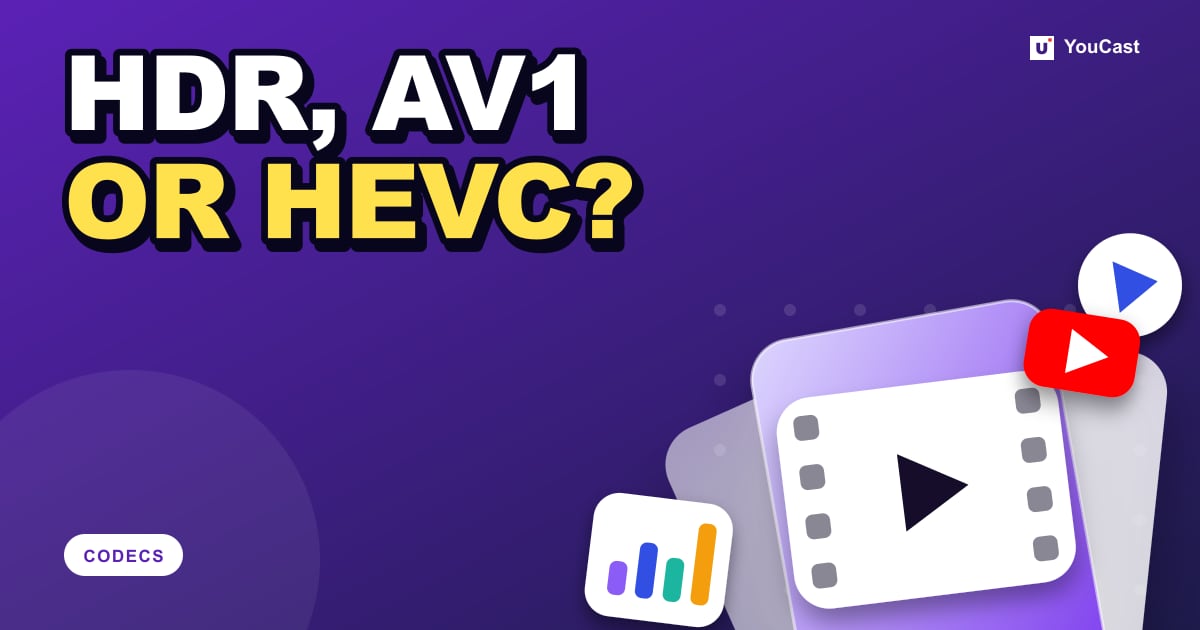 Cover graphic with the headline "HDR, AV1 OR HEVC?" and a film frame with a play button