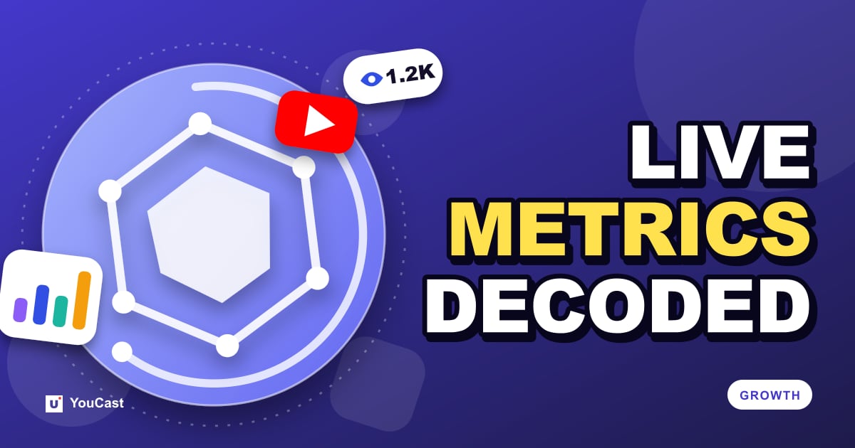 YouTube Live Stream Metrics: What Each Number Means and Where It Lives Cover graphic with the headline "LIVE METRICS DECODED" and a radar chart and the YouTube icon