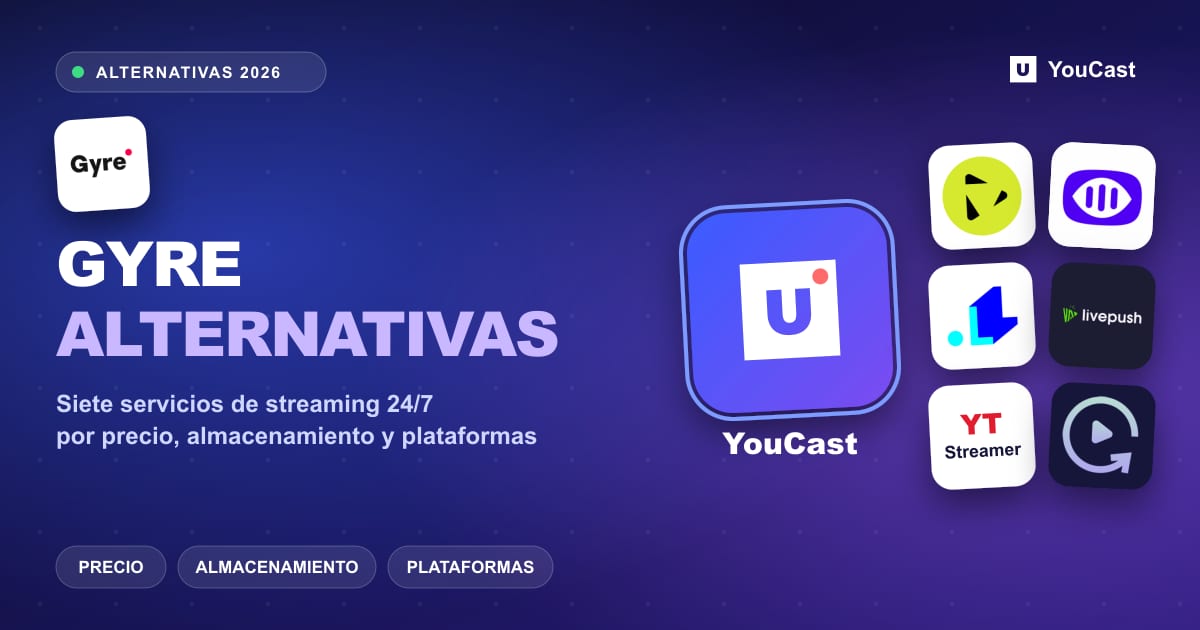 Alternativas a Gyre: logotipos de YouCast, StreamHouse, Upstream, LiveReacting, Livepush, YTStreamer y Streamloop