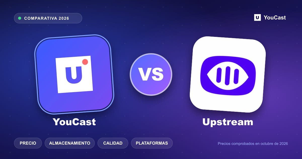 Logotipos de YouCast y Upstream lado a lado con una insignia VS, comparando precio, almacenamiento, calidad y plataformas
