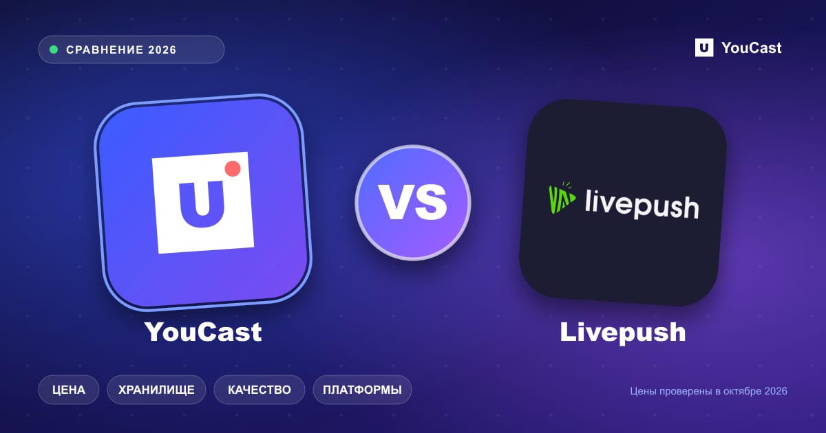 Логотипы YouCast и Livepush рядом со значком VS: сравнение цены, хранилища, качества и платформ