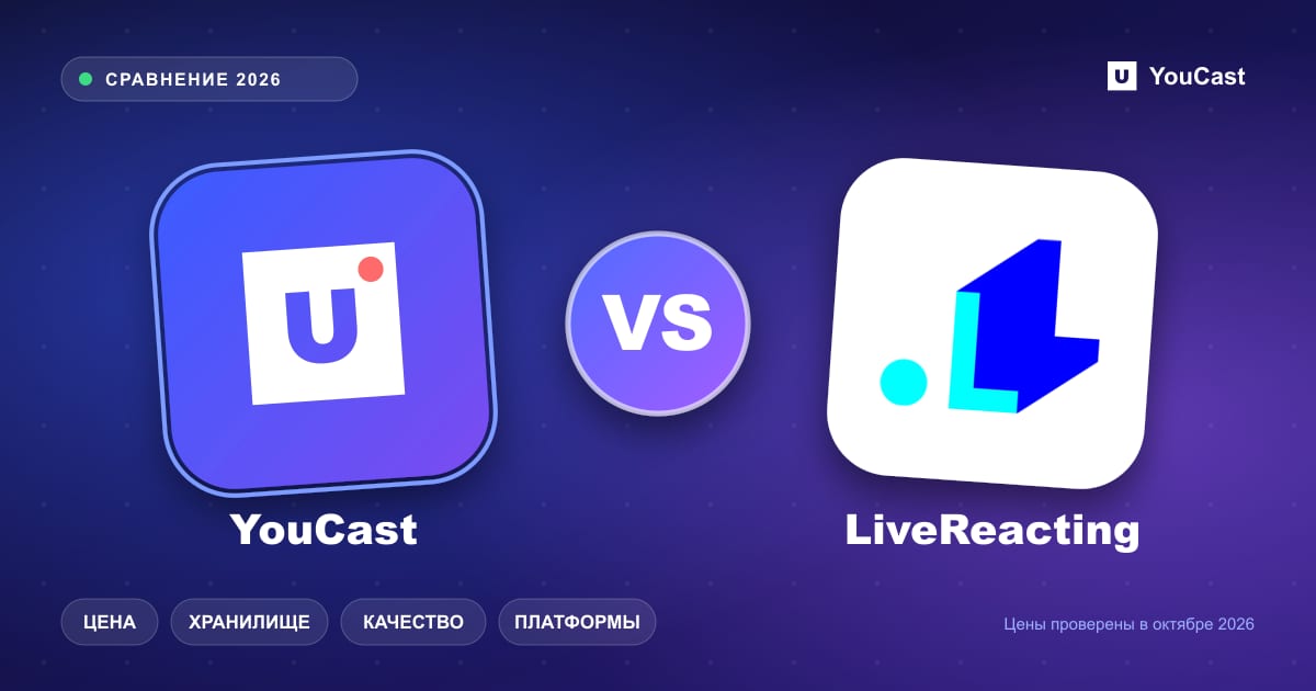Логотипы YouCast и LiveReacting рядом со значком VS: сравнение цены, хранилища, качества и платформ