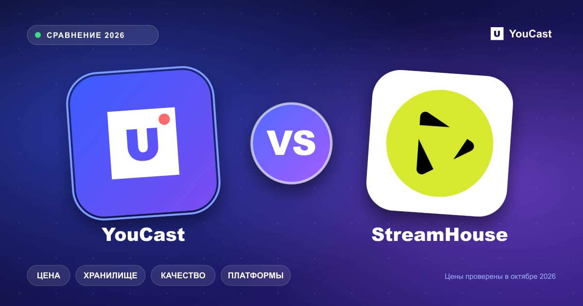 Логотипы YouCast и StreamHouse рядом со значком VS: сравнение цены, хранилища, качества и платформ