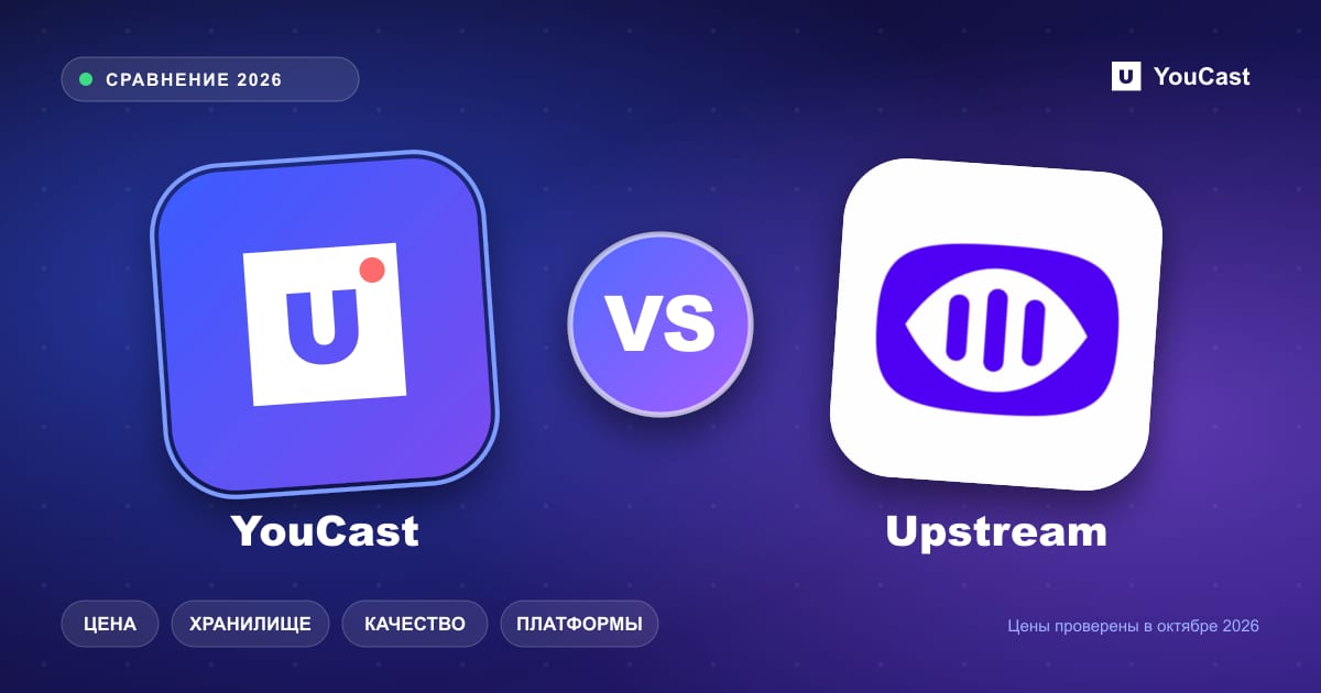 Логотипы YouCast и Upstream рядом со значком VS: сравнение цены, хранилища, качества и платформ