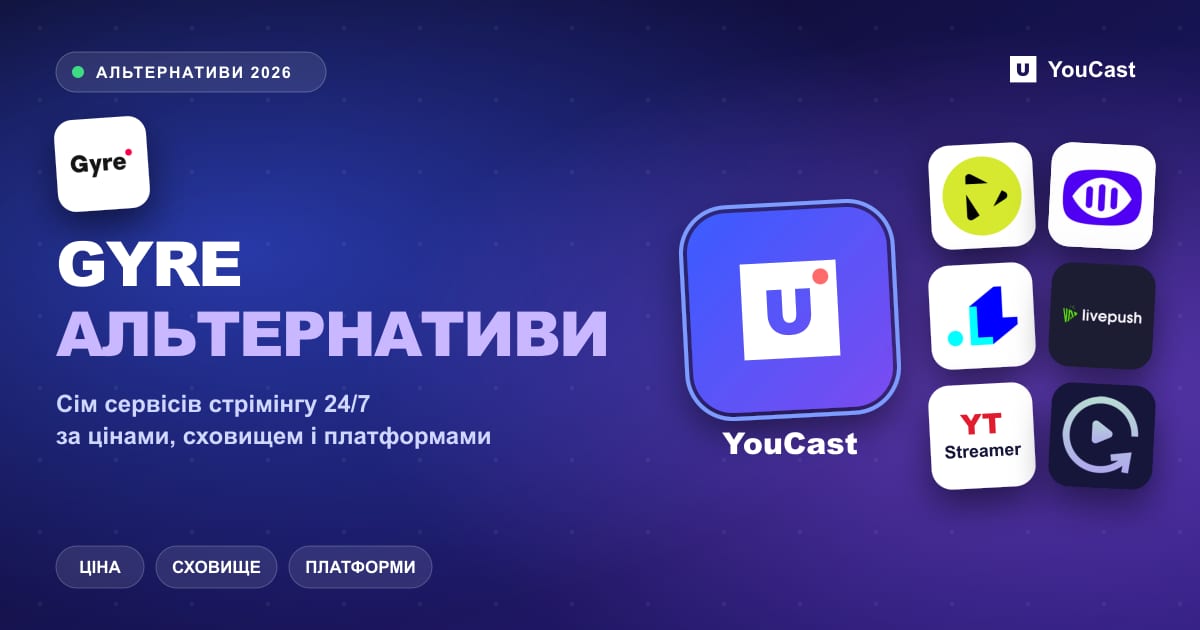 Альтернативи Gyre: логотипи YouCast, StreamHouse, Upstream, LiveReacting, Livepush, YTStreamer і Streamloop