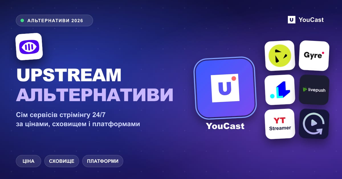 Альтернативи Upstream: логотипи YouCast, StreamHouse, Gyre, LiveReacting, Livepush, YTStreamer і Streamloop