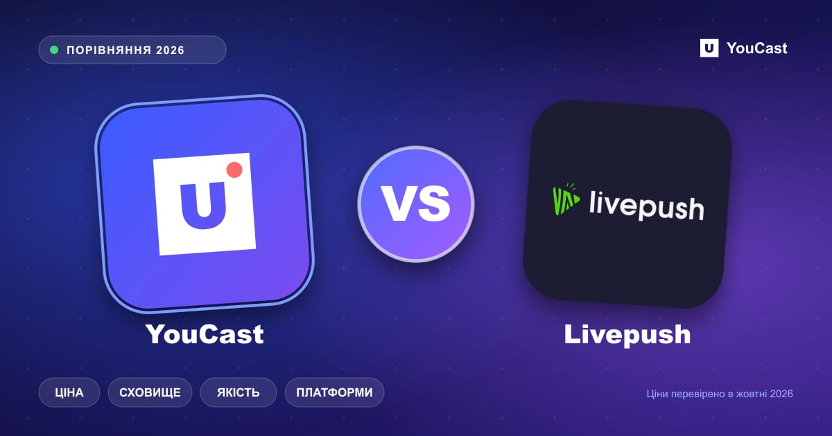 Логотипи YouCast і Livepush поруч зі значком VS: порівняння ціни, сховища, якості та платформ