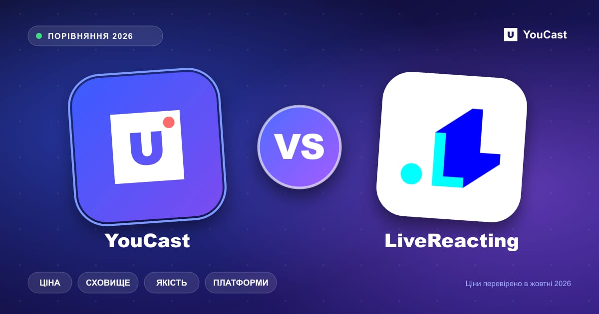 Логотипи YouCast і LiveReacting поруч зі значком VS: порівняння ціни, сховища, якості та платформ