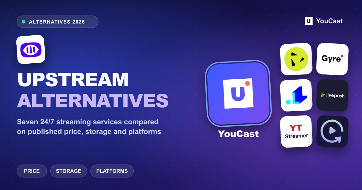 Upstream alternatives: logos of YouCast, StreamHouse, Gyre, LiveReacting, Livepush, YTStreamer and Streamloop