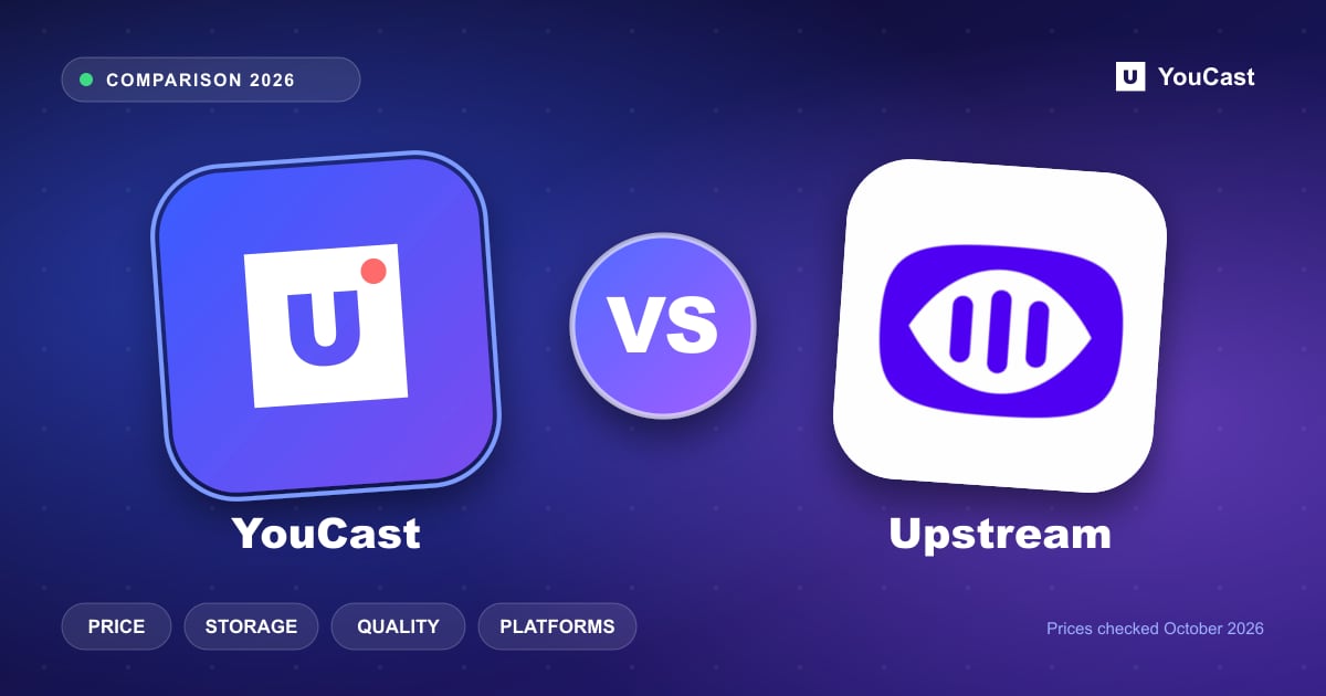 YouCast and Upstream logos side by side with a VS badge, comparing price, storage, quality and platforms